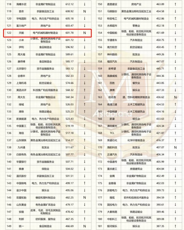 67381����-��Ϸ�ٷ���վ