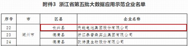 67381����-��Ϸ�ٷ���վ