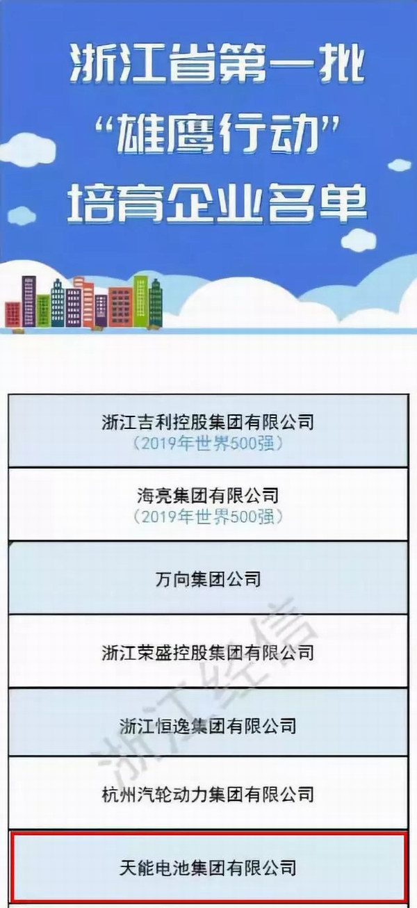 67381����-��Ϸ�ٷ���վ