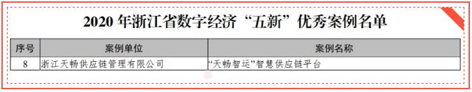 67381顶级-游戏官方网站