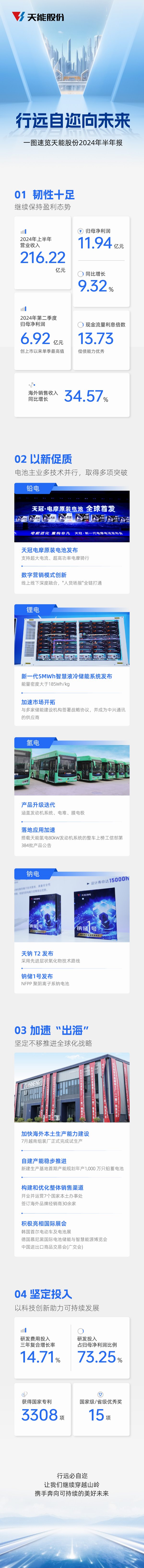 67381����-��Ϸ�ٷ���վ